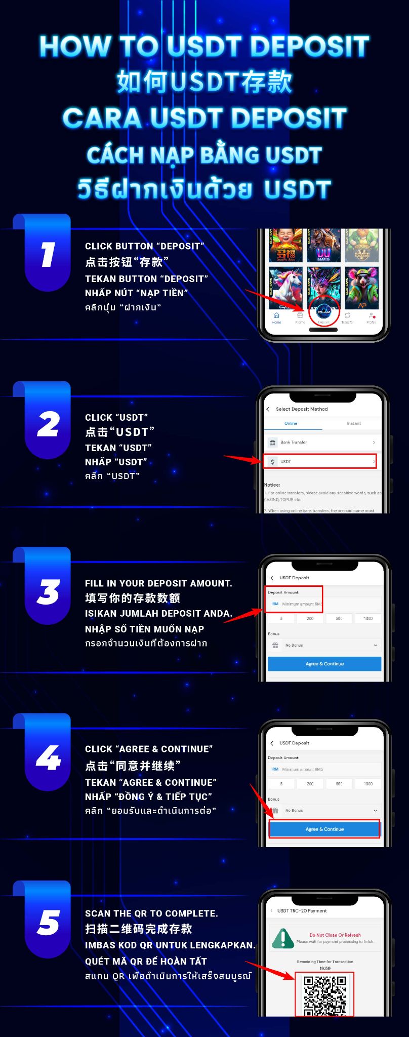 USDT TRC20 Deposit
