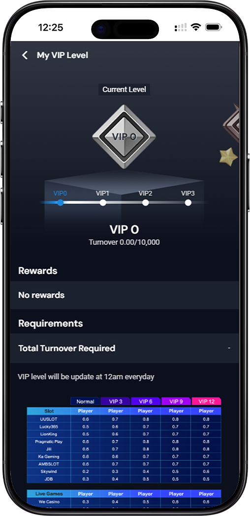 AiPLAY mobile image